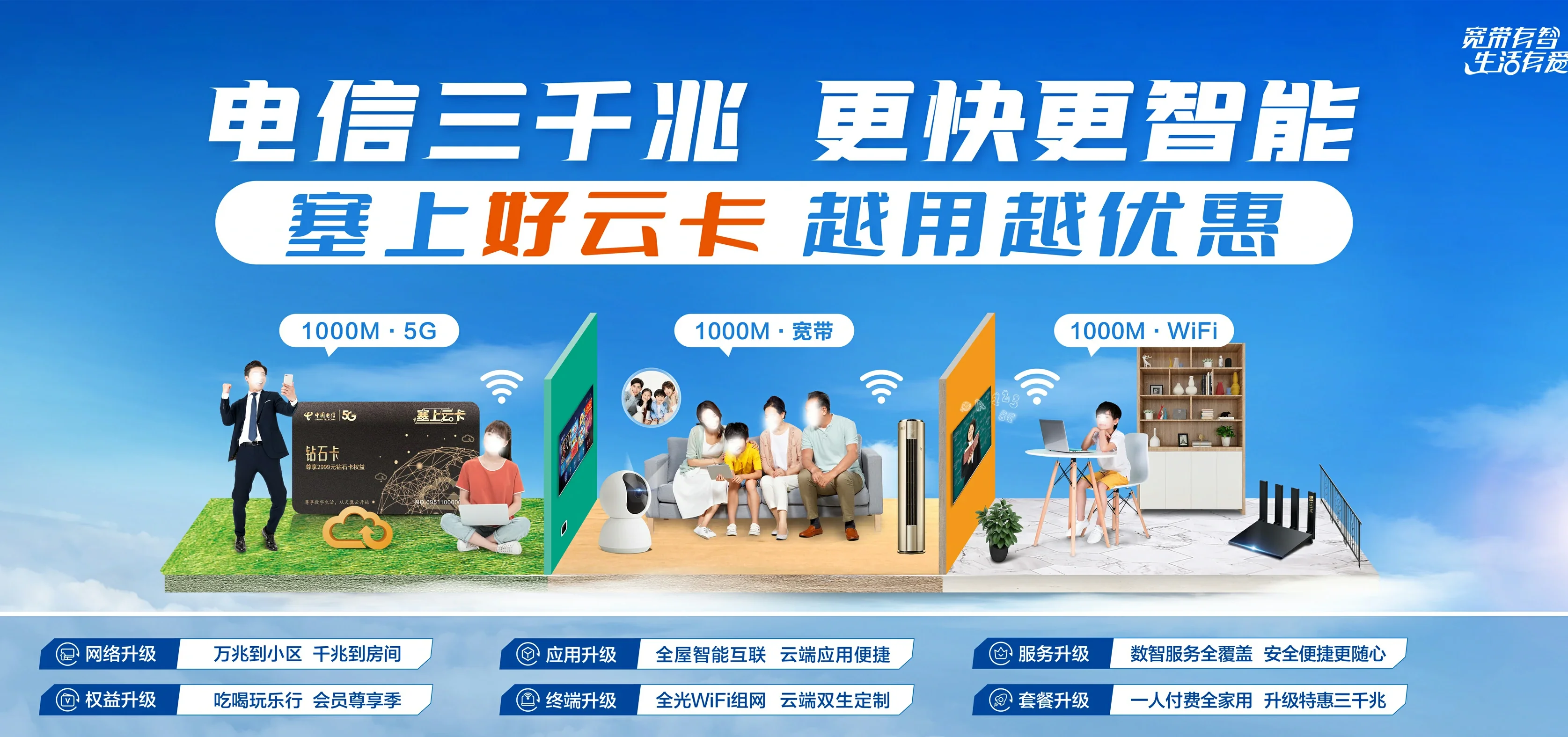 中国电信 苏州工业园区电信宽带 宽带套餐